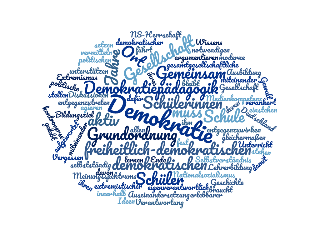 Erklärung: Gegen das Vergessen – für eine demokratische Schule