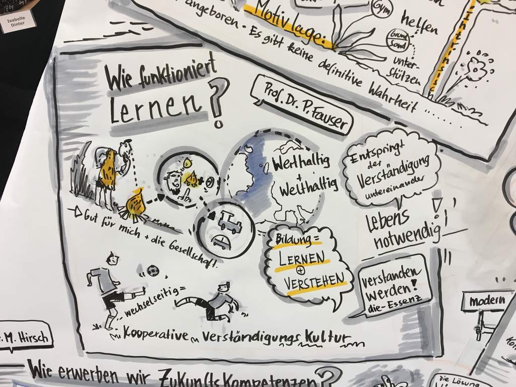 Lehrerbildung_Graphic Recording 3