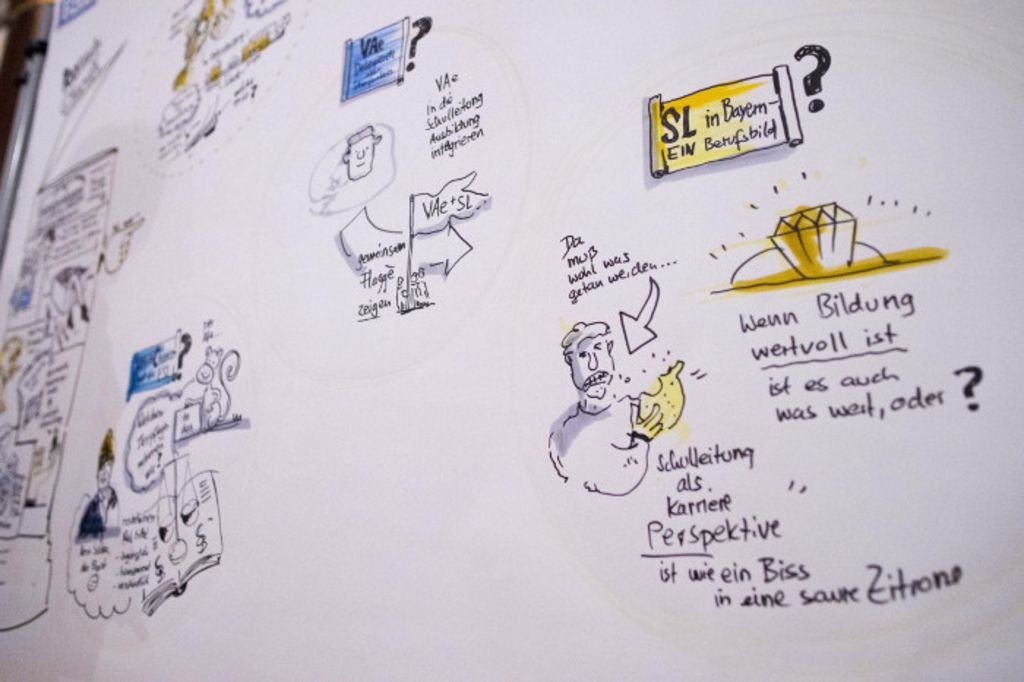 Schulleiterwerkstatt_Graphic Recording_Fortsetzung