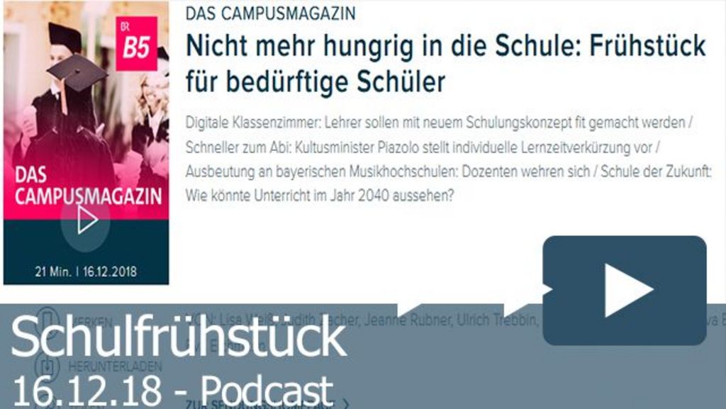 161218_Schulfrühstück_Campusmagazin