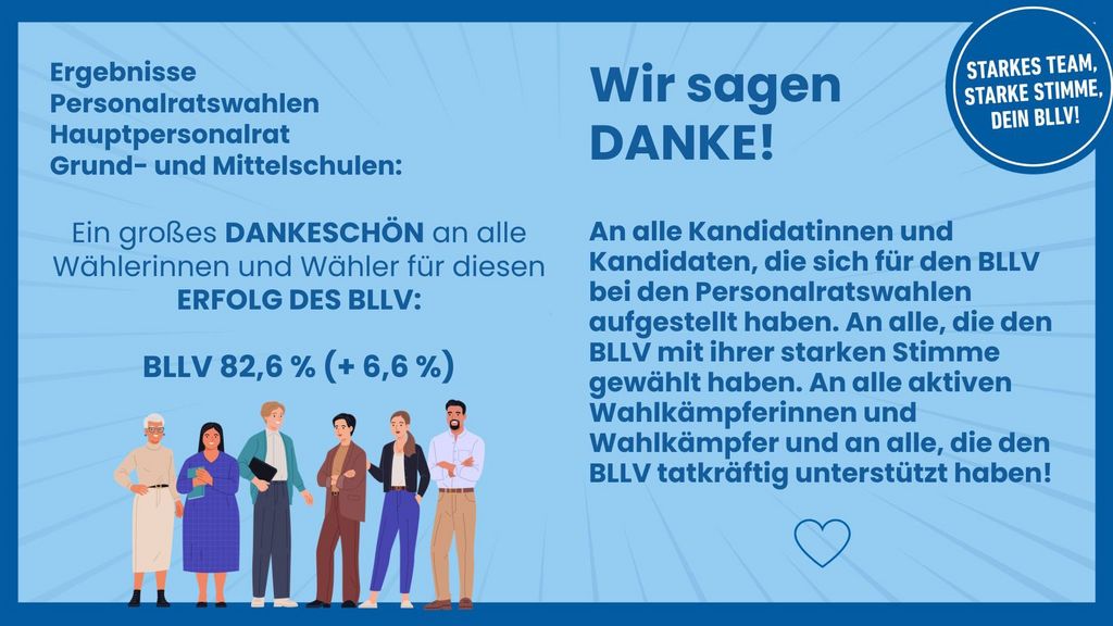 16:9-Bilder - Personalratswahlen